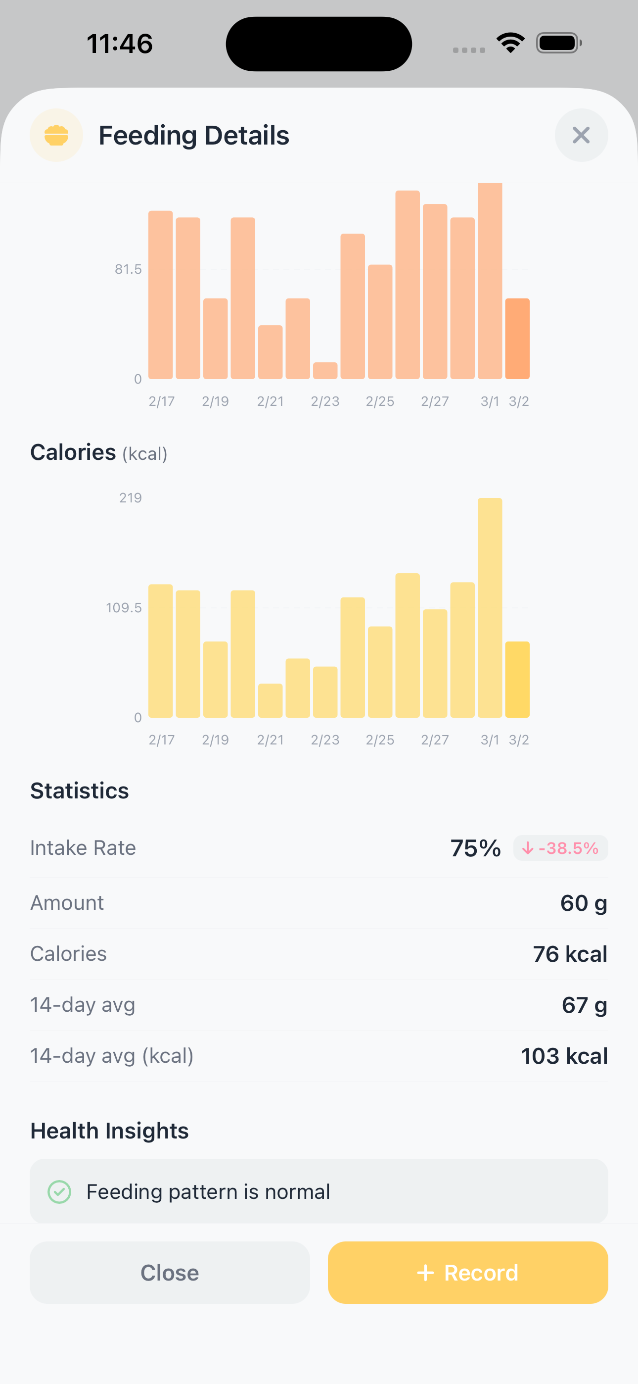 Feeding Widget