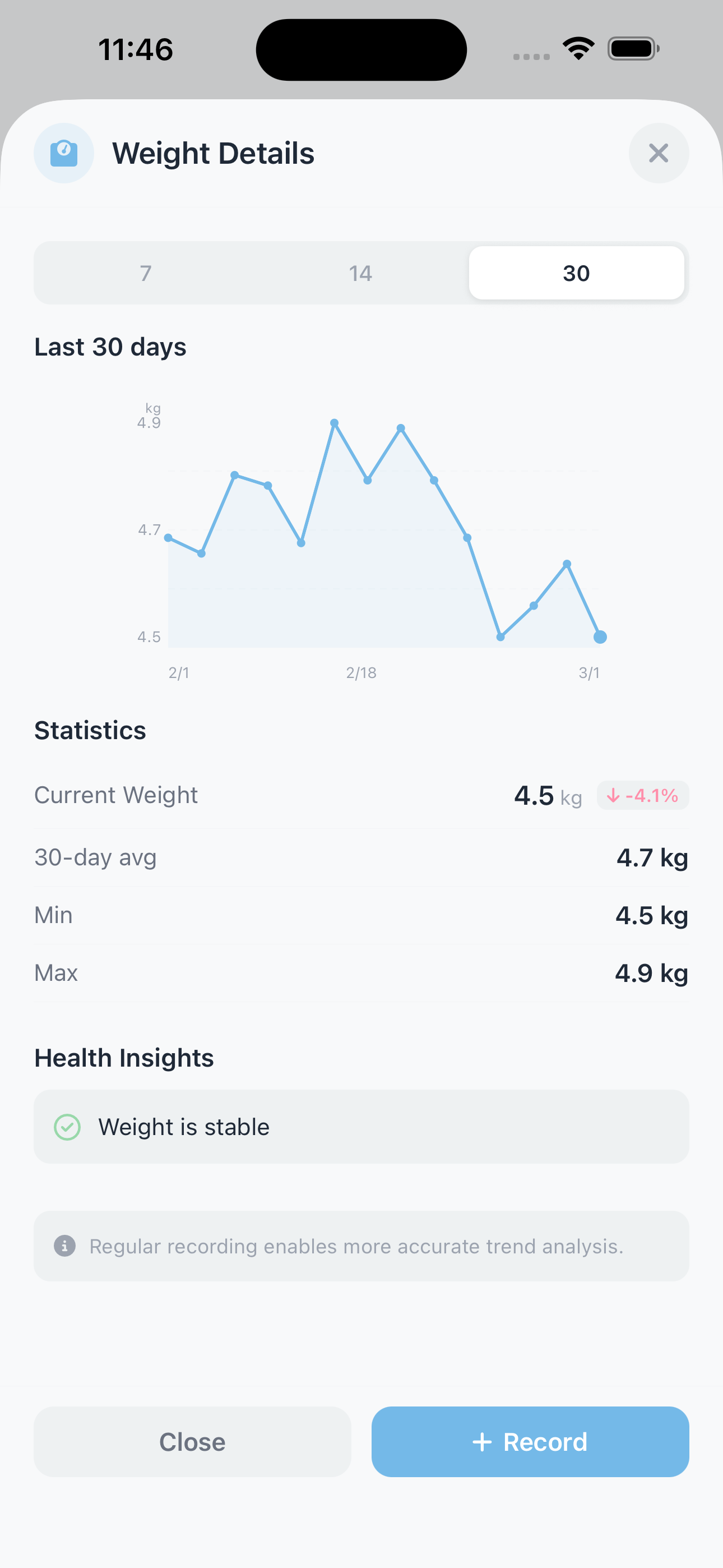 Weight Widget